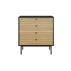 Bundelvoordeel Madeira