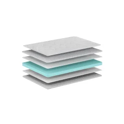 Matras Basic 90×200 cm – 10 cm