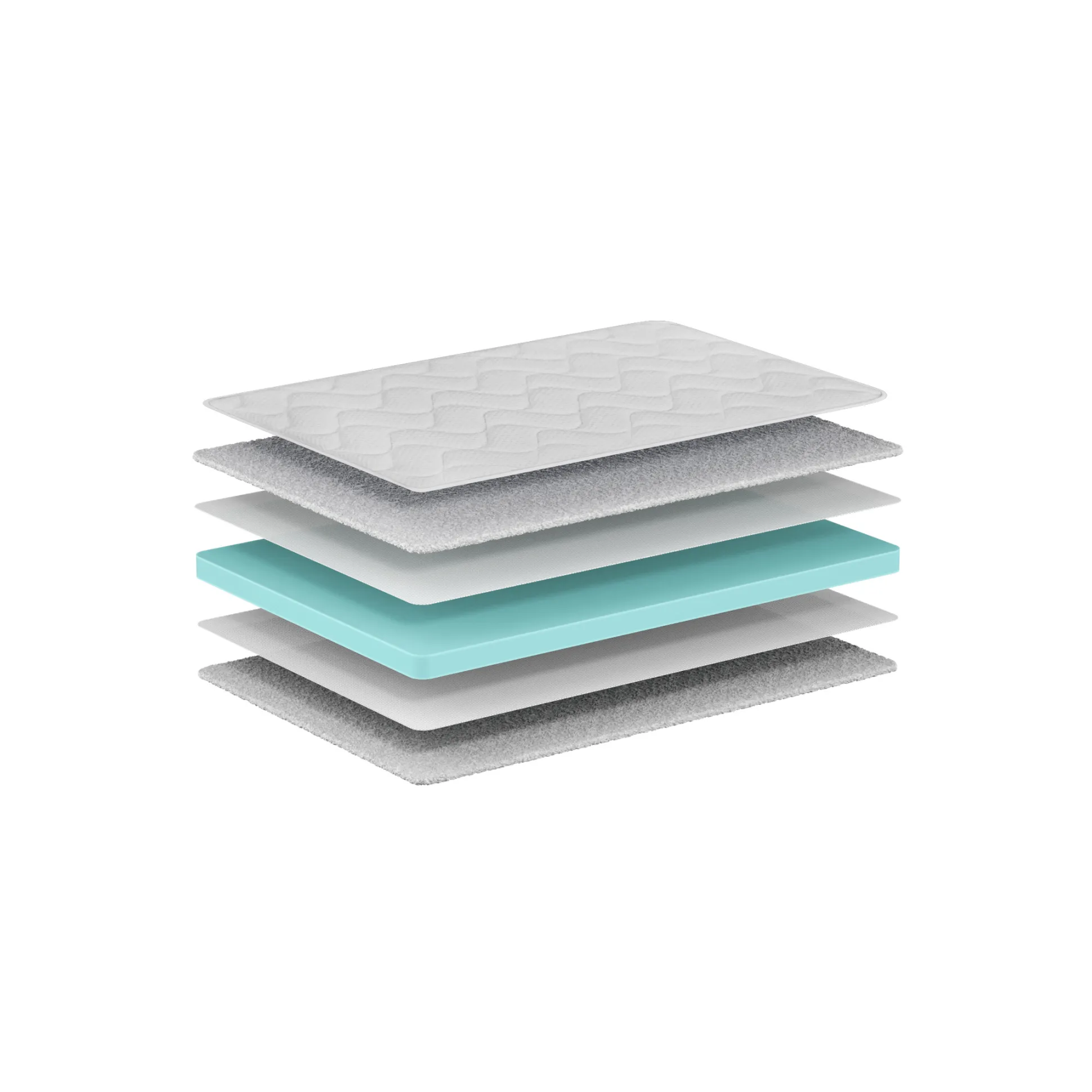 Matras Basic 90×200 cm – 10 cm