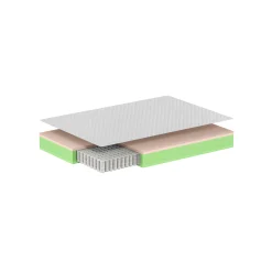 Matras Premium 160×200 cm – 19 cm